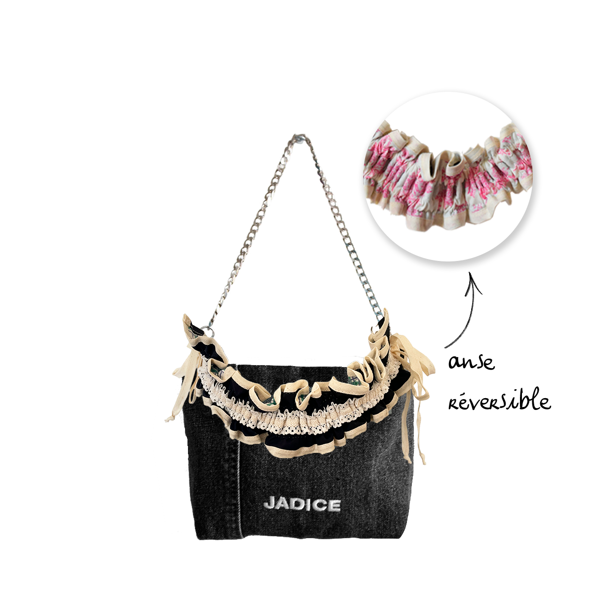 SAC ZEPHYR - FROUFROU